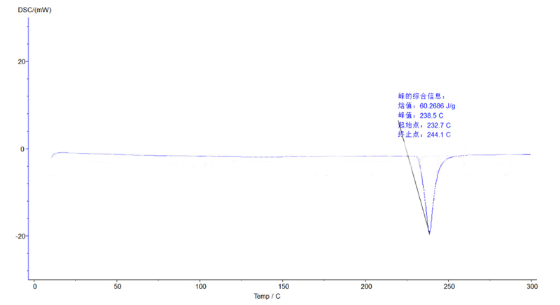 DSC300差示扫描量热仪室温~600℃ 高精度 (3).jpg