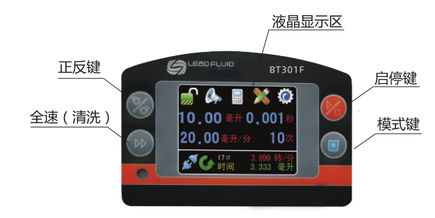 BT301F分配型智能蠕动泵操作界面.png