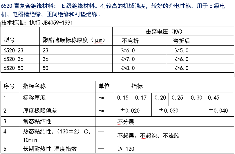 6520技术参数.png