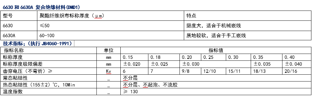 6630技术参数.png