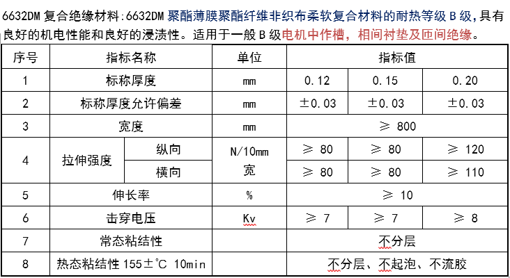6632技术参数.png